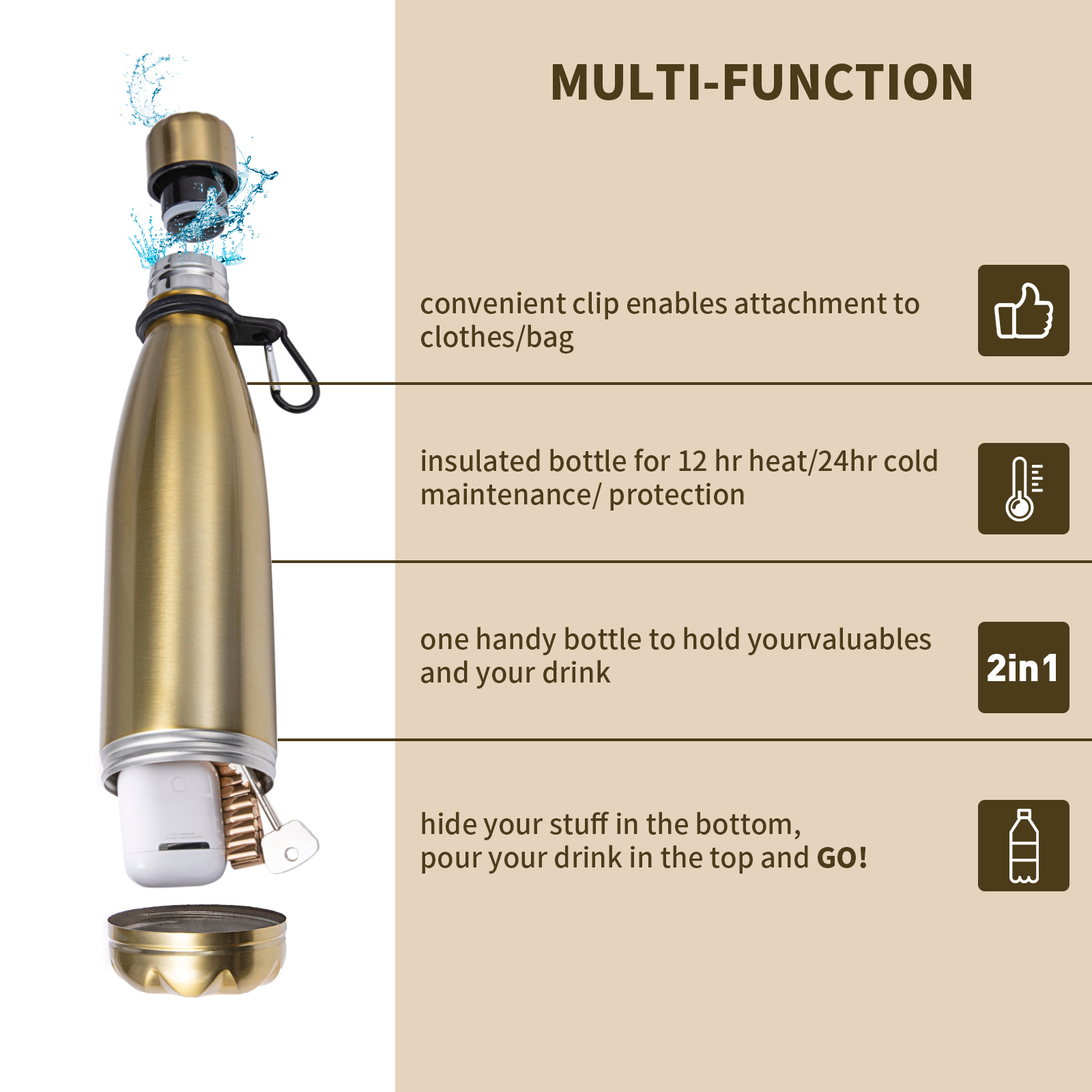 ขวดน้ําผันสามารถแก้วน้ําสแตนเล - Misting Bottle Fine บทวิจารณ์และราคา