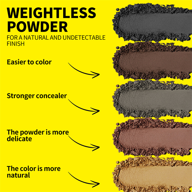 ผงปิดผม Sevich Hairline Powder - Rooting Hormone Powder บทวิจารณ์และราคา